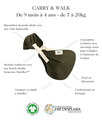 Carry &amp; Walk Canvas